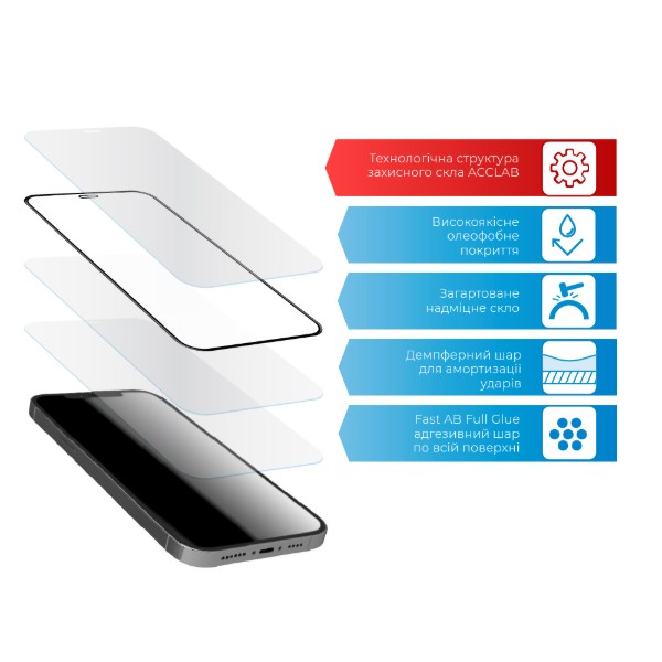 Фото - Защитное стекло для смартфона ACCLAB 9H for Samsung Galaxy S24 Black (1283126591891)